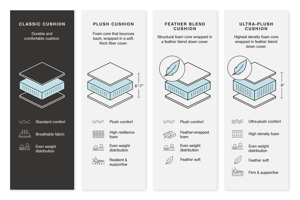 Altari Sleeper Sectional with Chaise - Furniture Max (Falls Church,VA) *