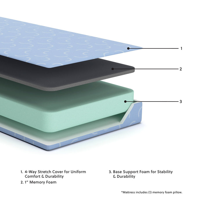 iKidz Ocean Mattress and Pillow - Furniture Max (Falls Church,VA) *