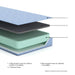 iKidz Ocean Mattress and Pillow - Furniture Max (Falls Church,VA) *