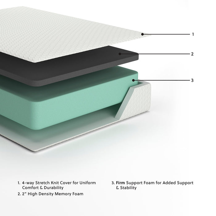 Chime 12 Inch Memory Foam Mattress in a Box - Furniture Max (Falls Church,VA) *