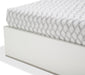 State St Queen Upholstered Panel Bed in Glossy White - Furniture Max (Falls Church,VA) *