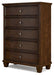 Danabrin Chest of Drawers - Furniture Max (Falls Church,VA) *