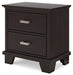 Covetown Bedroom Package - Furniture Max (Falls Church,VA) *
