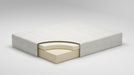 Chime 12 Inch Memory Foam Mattress in a Box - Furniture Max (Falls Church,VA) *