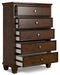 Danabrin Chest of Drawers - Furniture Max (Falls Church,VA) *