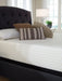 Chime 12 Inch Memory Foam Mattress in a Box - Furniture Max (Falls Church,VA) *