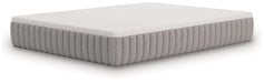 Terra Sleep Firm Mattress - Furniture Max (Falls Church,VA) *