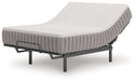 Terra Sleep Firm Mattress - Furniture Max (Falls Church,VA) *