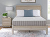 Terra Sleep Firm Mattress - Furniture Max (Falls Church,VA) *