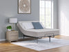 Terra Sleep Firm Mattress - Furniture Max (Falls Church,VA) *