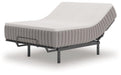Terra Sleep Soft Mattress - Furniture Max (Falls Church,VA) *