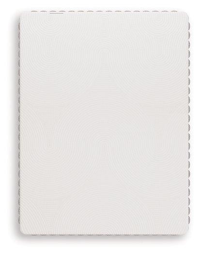 Terra Sleep Soft Mattress - Furniture Max (Falls Church,VA) *