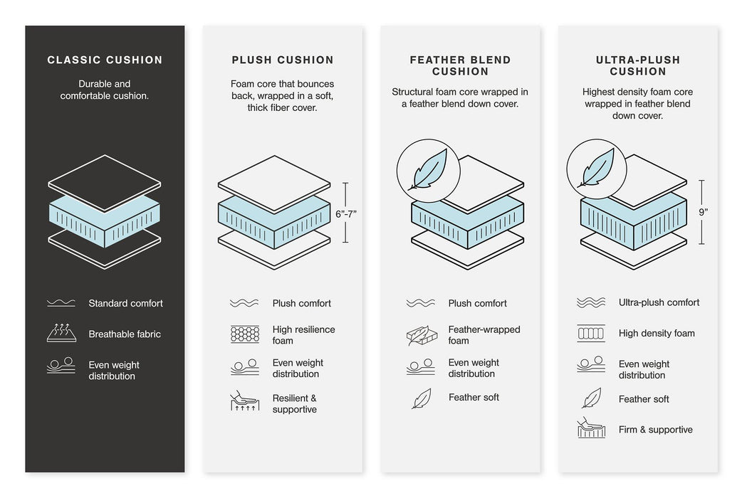 Altari Sectional with Chaise - Furniture Max (Falls Church,VA) *