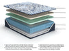 Firm Luxe 2.0 Mattress - Furniture Max (Falls Church,VA) *