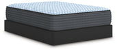 Destin Cove Plush Mattress - Furniture Max (Falls Church,VA) *
