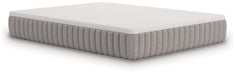 Terra Sleep Medium Mattress - Furniture Max (Falls Church,VA) *