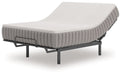 Terra Sleep Medium Mattress - Furniture Max (Falls Church,VA) *