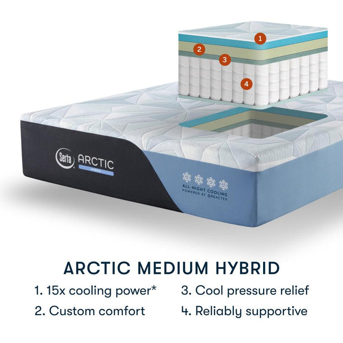 Serta Arctic Mattress - Furniture Max (Falls Church,VA) *