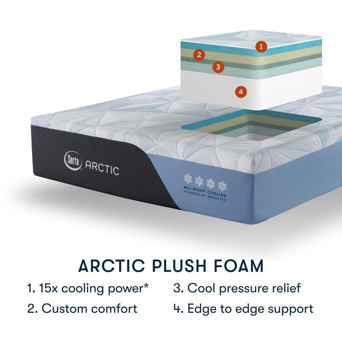 Serta Arctic Mattress - Furniture Max (Falls Church,VA) *